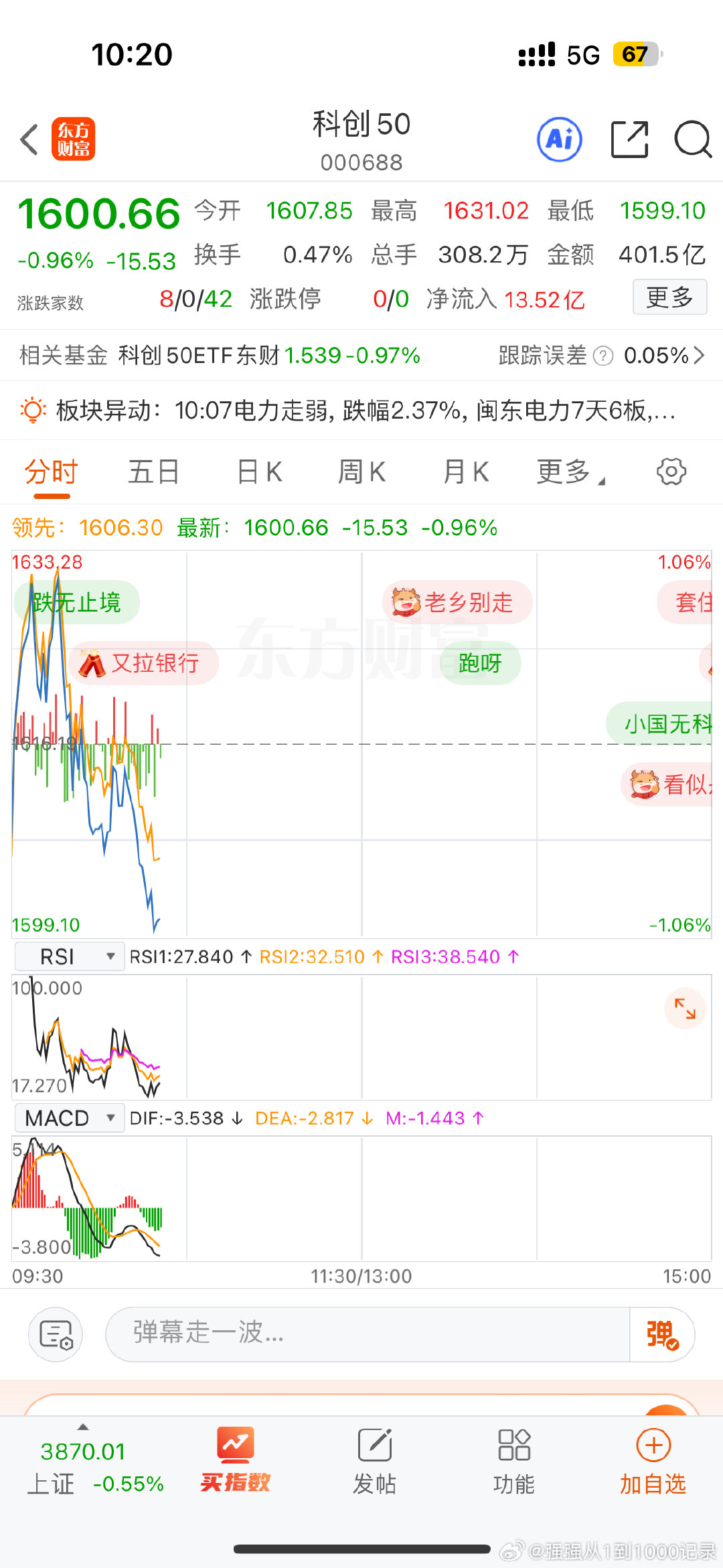 美联储加息，A股今天大跳水…我绿了[流汗]，昨天难道是骗局？[流汗]#美联储宣布加息25个基点# ​