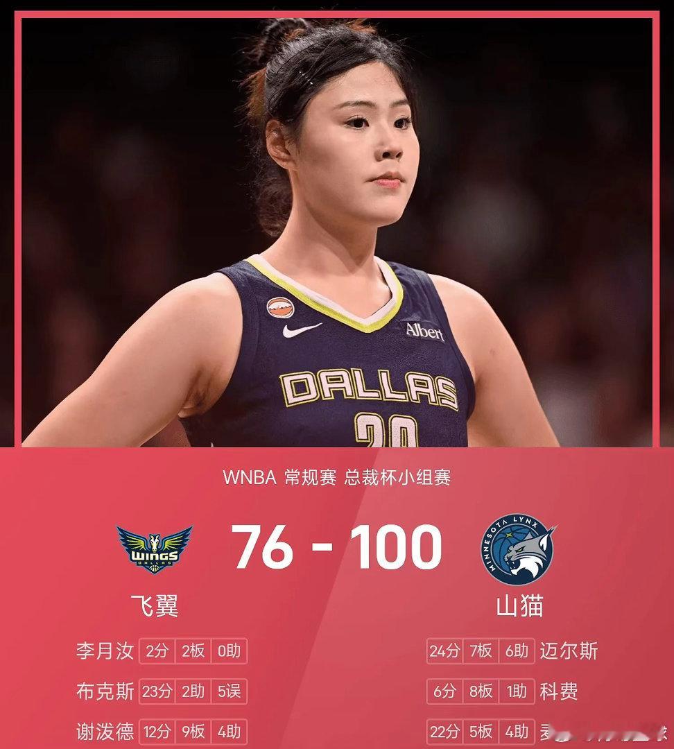 26赛季WNBA 常规赛 总裁杯小组赛，山猫对阵飞翼。  双方全场战罢...