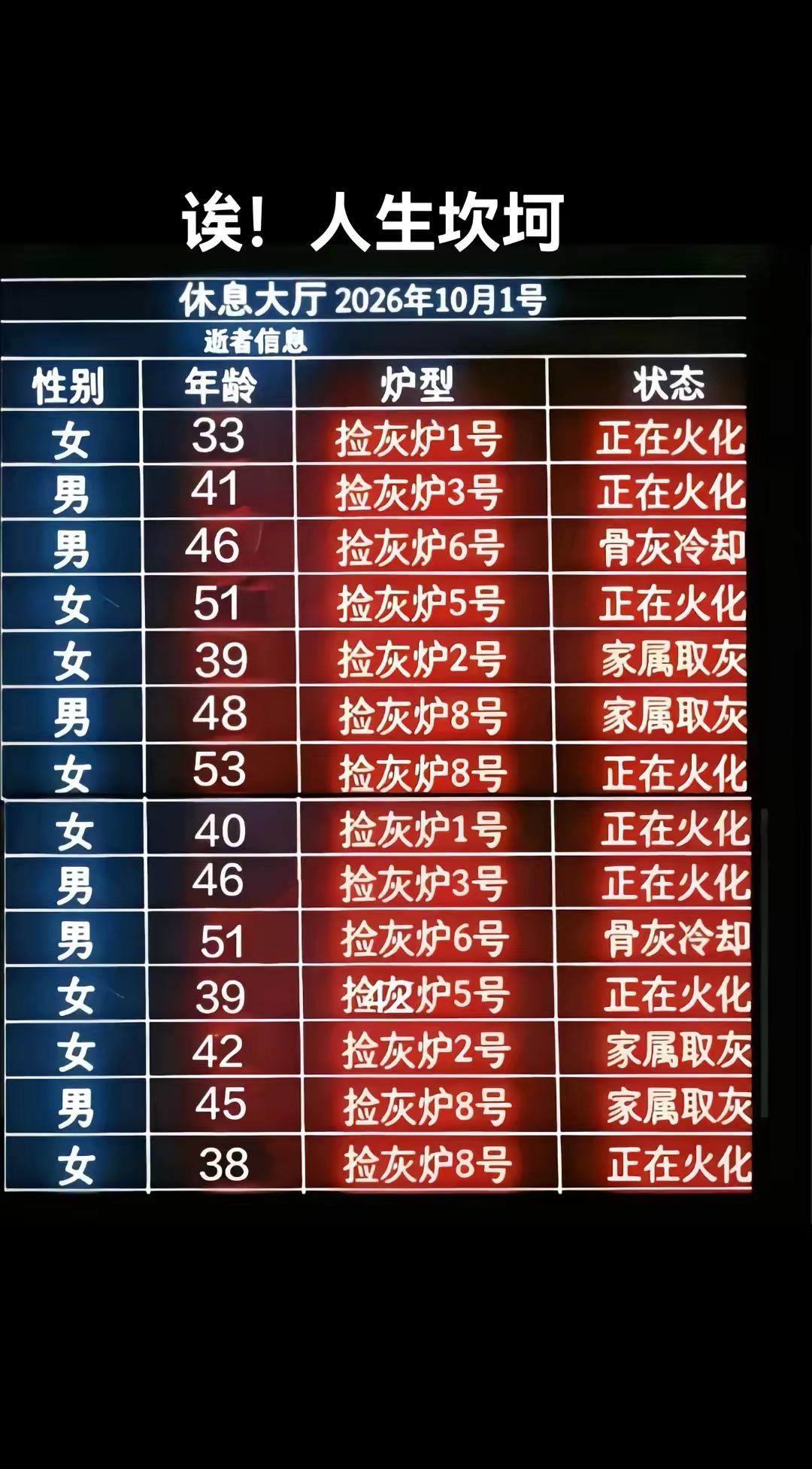 死亡人生