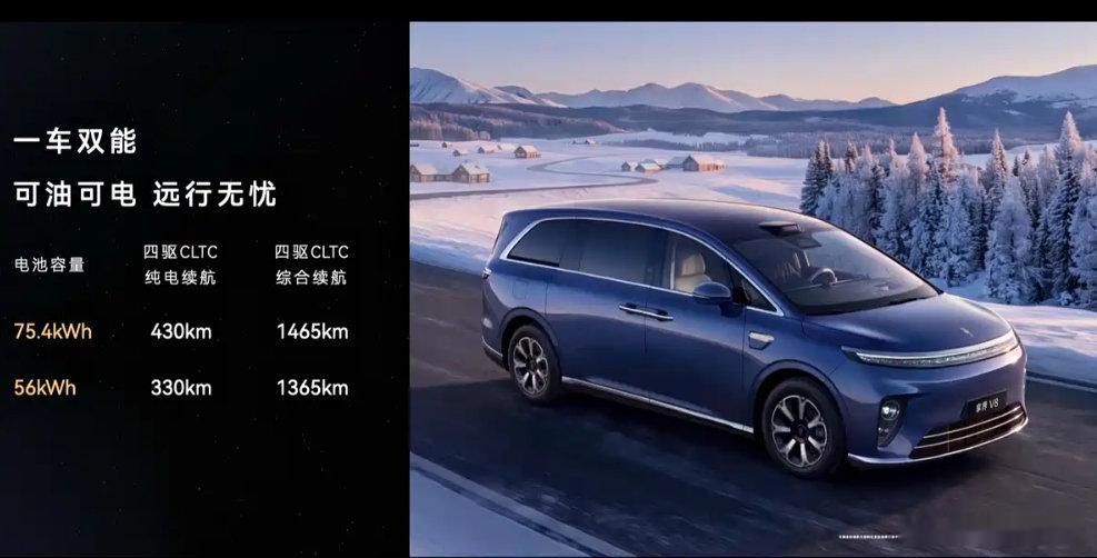 【32.98万起享界V8开启预售】新车由北汽与华为联合开发，定位中大型MPV，以家庭用户为主，外观采用流线型车身，风阻系数0.226。车顶搭载896线激光雷达，结合车身感知硬件构成四激光雷达立体矩阵，为华为乾崑智驾系统提供硬件支撑，按照L3级自动驾驶架构设计。

车内采用2+2+3的七座布局，提供寰宇三联屏设计，采用鸿蒙智能座舱系统、华为悦影音响卓越系列。二排提供21.4英寸华为云晰柔光吸顶屏，并拥有零重力座椅。

动力提供纯电与增程车型可选，均搭载800V高压平台。纯电版配备120kWh电池包，最大CLTC纯电续航830km。增程版提供56kWh、75.4kWh两种电池规格，最大CLTC纯电续航430km。底盘搭载华为途灵平台，双腔空簧+双阀连续可变阻尼减振器，全系标配12度后轮转向。#享界V8用8系价格享9系旗舰体验# #家用爆爆爆爆款享界V8今日预订##享界V8#