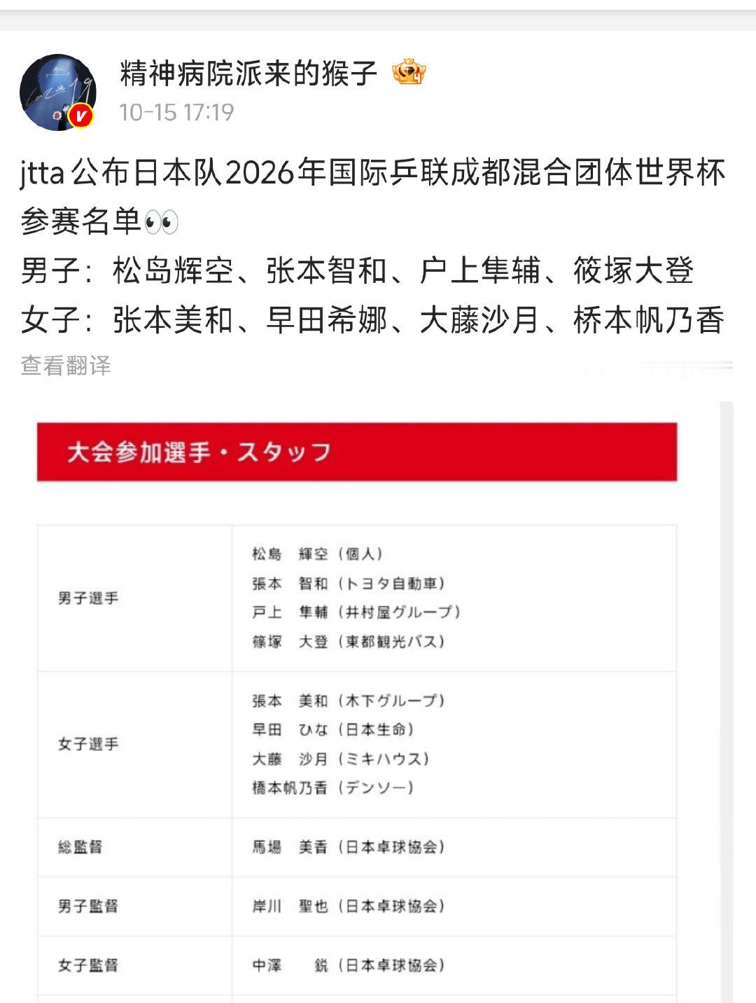竟然不带佐藤瞳啥意思，这也是本子洛杉矶混团阵容了，这下有得打了[吃瓜]#中国乒乓球队[超话]# ​