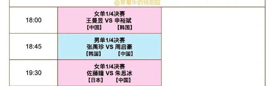 中国大满贯女单两场中日对决均演让二追四：陈幸同4-2逆转桥本帆乃香生涯首胜，王艺迪2-0领先遭张本美和连扳四局出局。
10月9日中午，北京首钢园二号台，陈幸同在0-2落后的绝境中把日本削球手桥本帆乃香从“旋转迷宫”里硬拽了出来。就在前一晚21点，她刚结束1/8决赛，披着毛巾走到混采区外，突然抬头问教