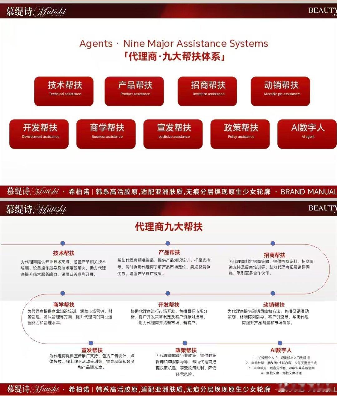 慕缇诗帮扶体系：全维度赋能，共筑美业新生态

美业市场竞争日趋白热化，单纯依靠产品优势早已无法实现长效发展。门店深陷流量枯竭、转化低迷、运营无序的内卷困境，代理商普遍面临招商拓客难、团队难管理、市场难深耕、业绩难突破的经营瓶颈，核心根源就是缺少成熟品牌的系统化帮扶。
基于行业痛点与 ​
