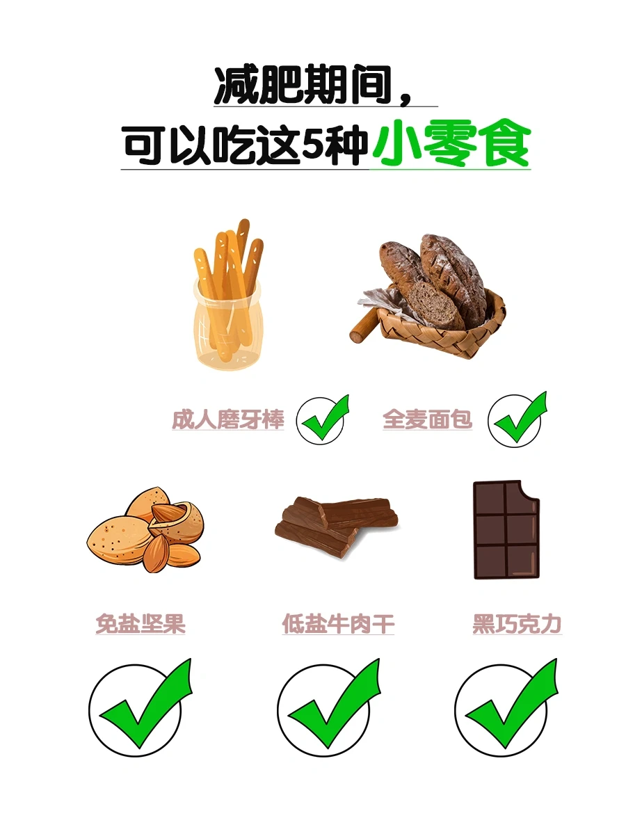 减重减脂期，还可以吃这5⃣种小零食㊙️