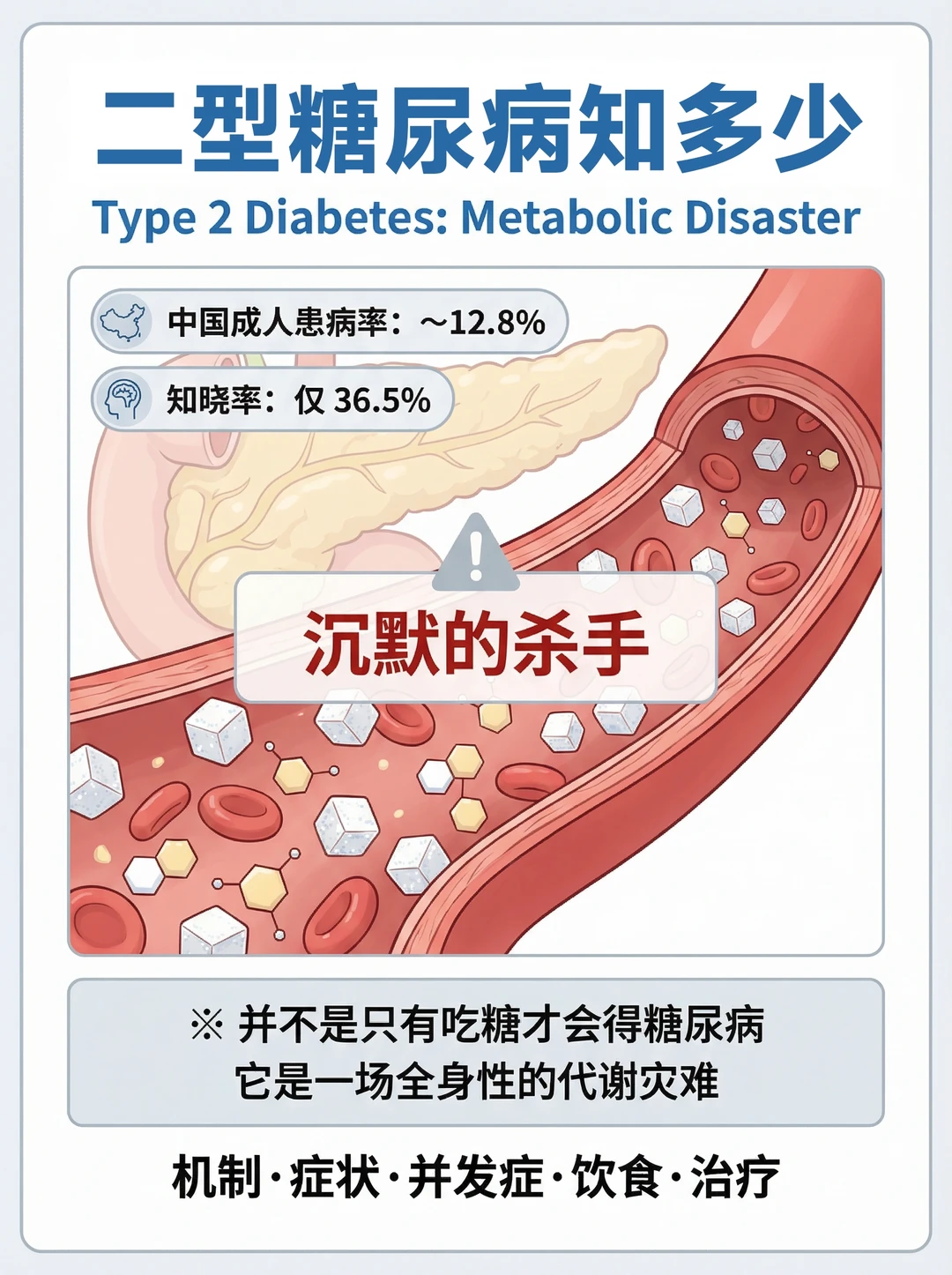 越来越年轻化的二型糖