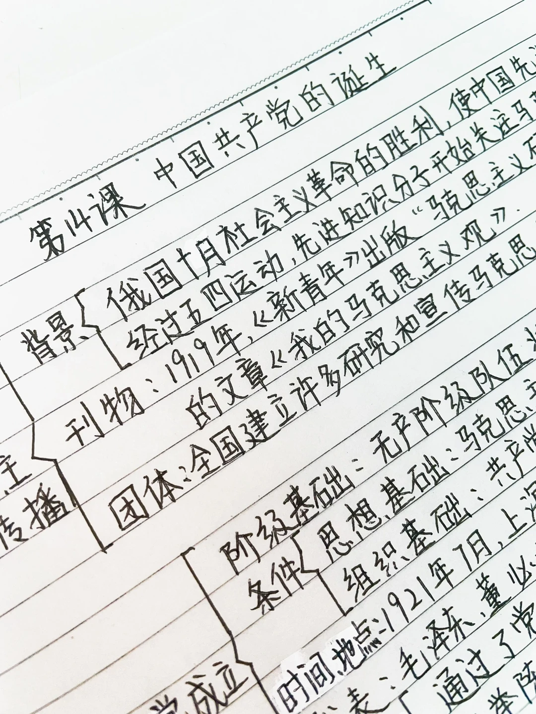 快速掌握️‼️八上历史，重点笔记（第14课）✅