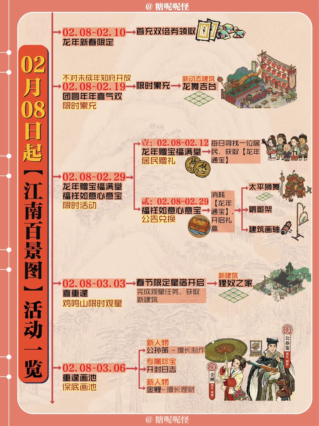 2月8日起江南百景图活动一览，新建筑好多‼️