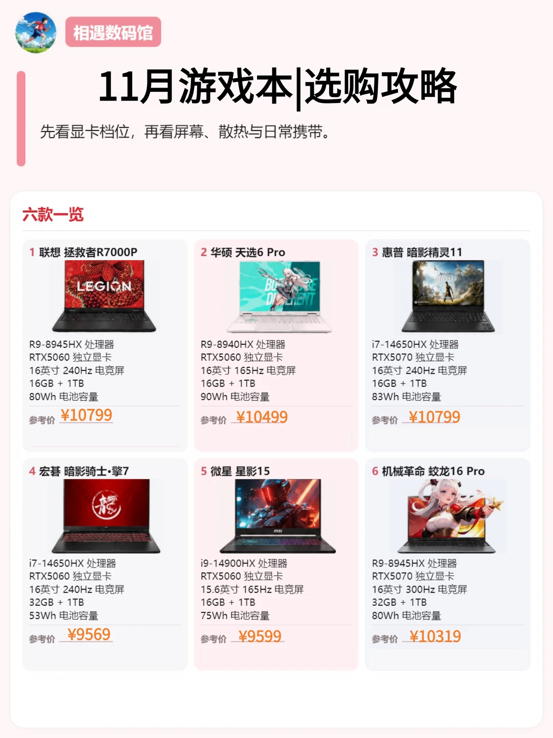 大学生笔记本怎么选？先看需求再看配置