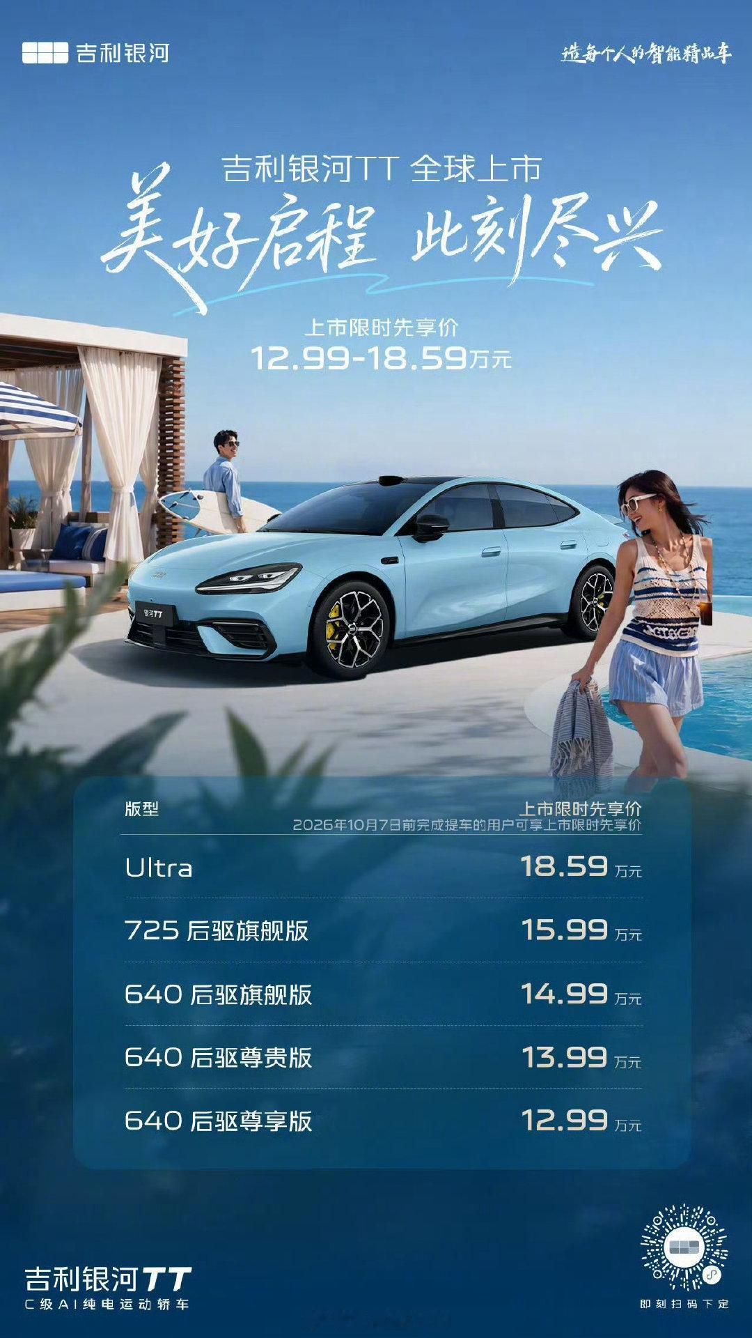 #千里浩瀚真敢开##吉利银河TT上市价12.99万起#吉利银河TT正式上市，价格12.99万起。全系标配激光雷达和27颗感知元件，暴雨、逆光、暗夜山路也都能拿捏～对了，千里浩瀚半年跑了103亿公里，同比增长368%，增速全国第一。[不愧是你] ​
