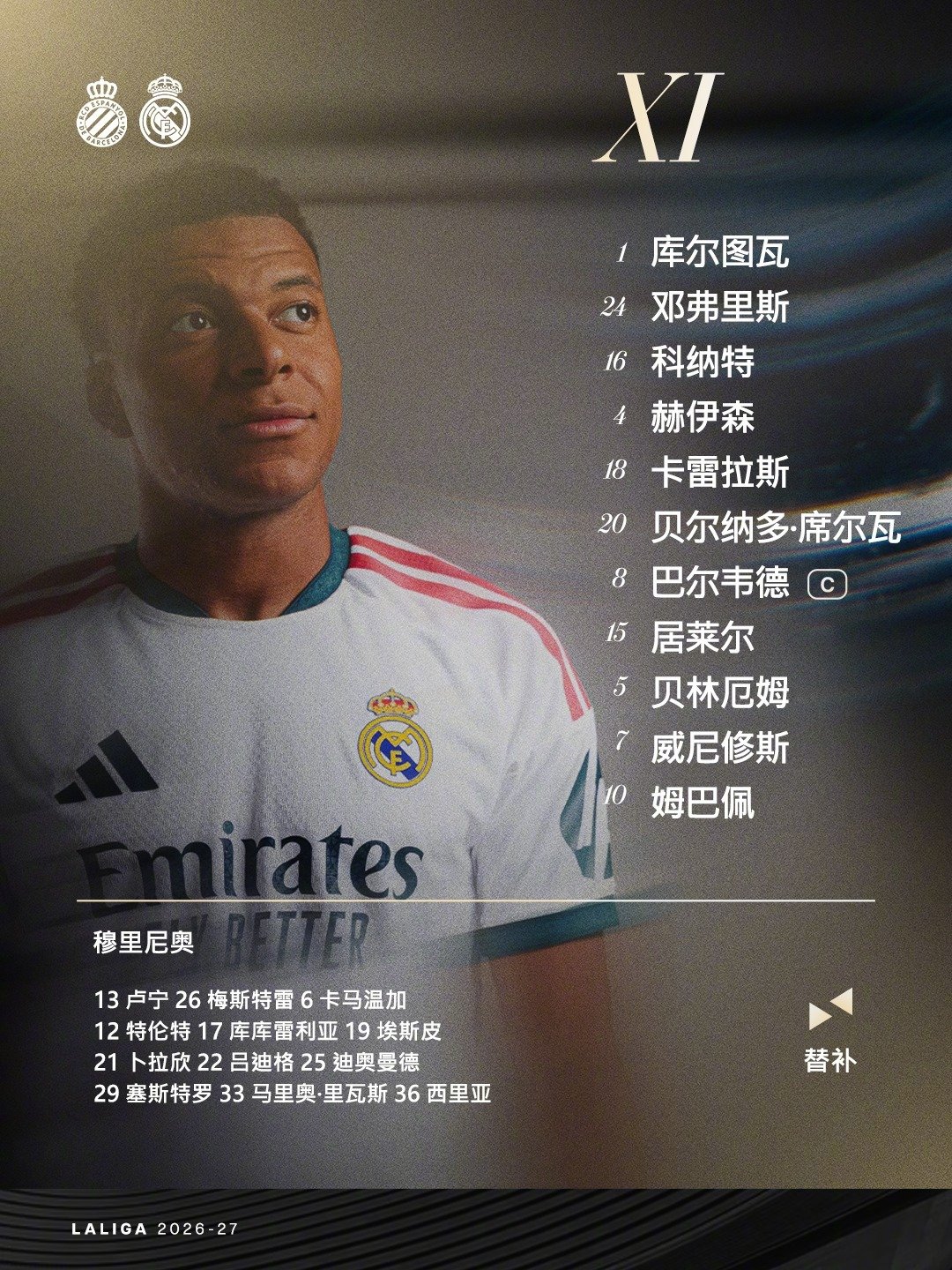 西班牙人 🆚 皇马
西甲第2轮皇马首发1⃣️1⃣️人
和首发出战

 #halamadrid# #皇马比赛# ​