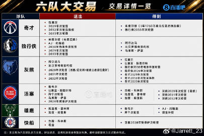 感觉迟早有一天我们会看到一笔涉及30只球队的交易