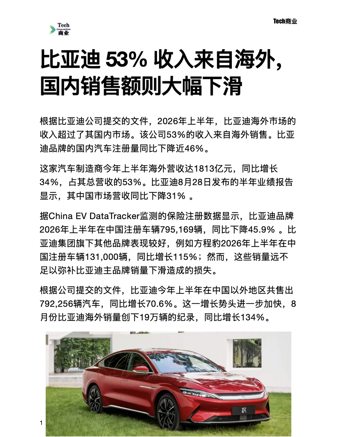 比亚迪53%收入来自海外，国内销售额下滑