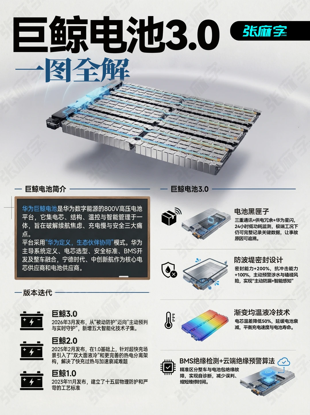 羡慕已经说累了…