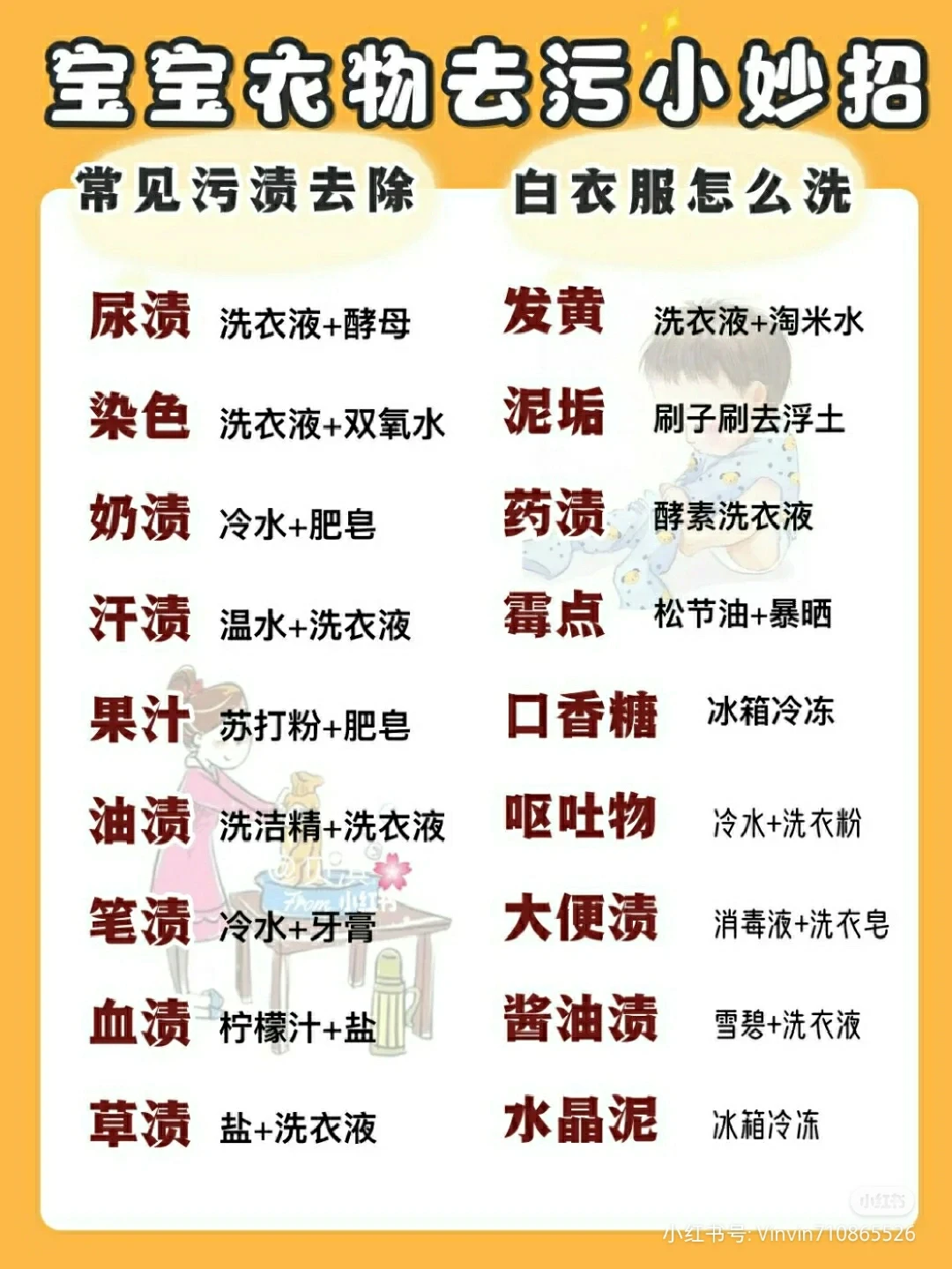 生活小妙招‼️宝宝衣物污渍如何去除干净