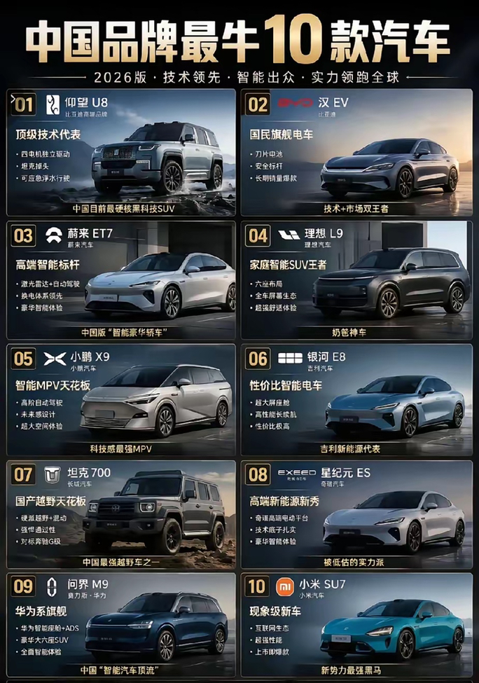 仰望水陆两用令人感动中国力量之10款国产车，各显神通，实力派！硬核国产车 仰望行政级轿车 国产高端商务车 自主汽车排行榜 仰望汽车u7 水陆栖车 国产超豪华车