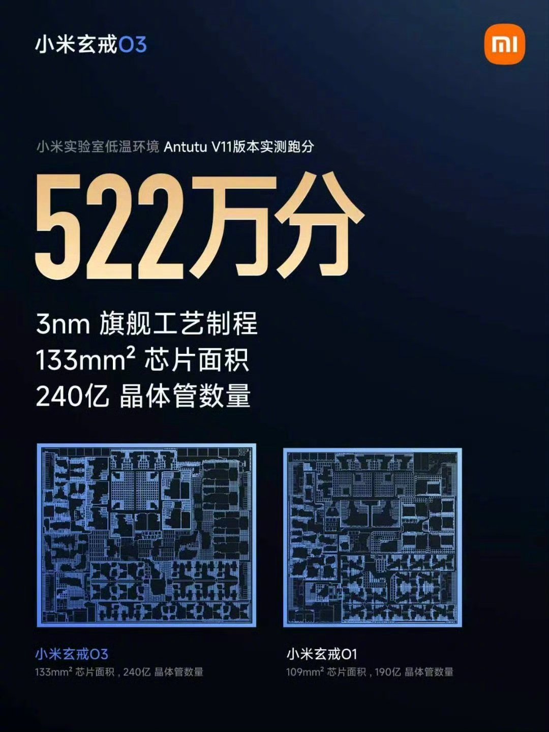 大家看看附图，就知道玄戒O3 比上一代提升有多大！

#小米玄戒# ​