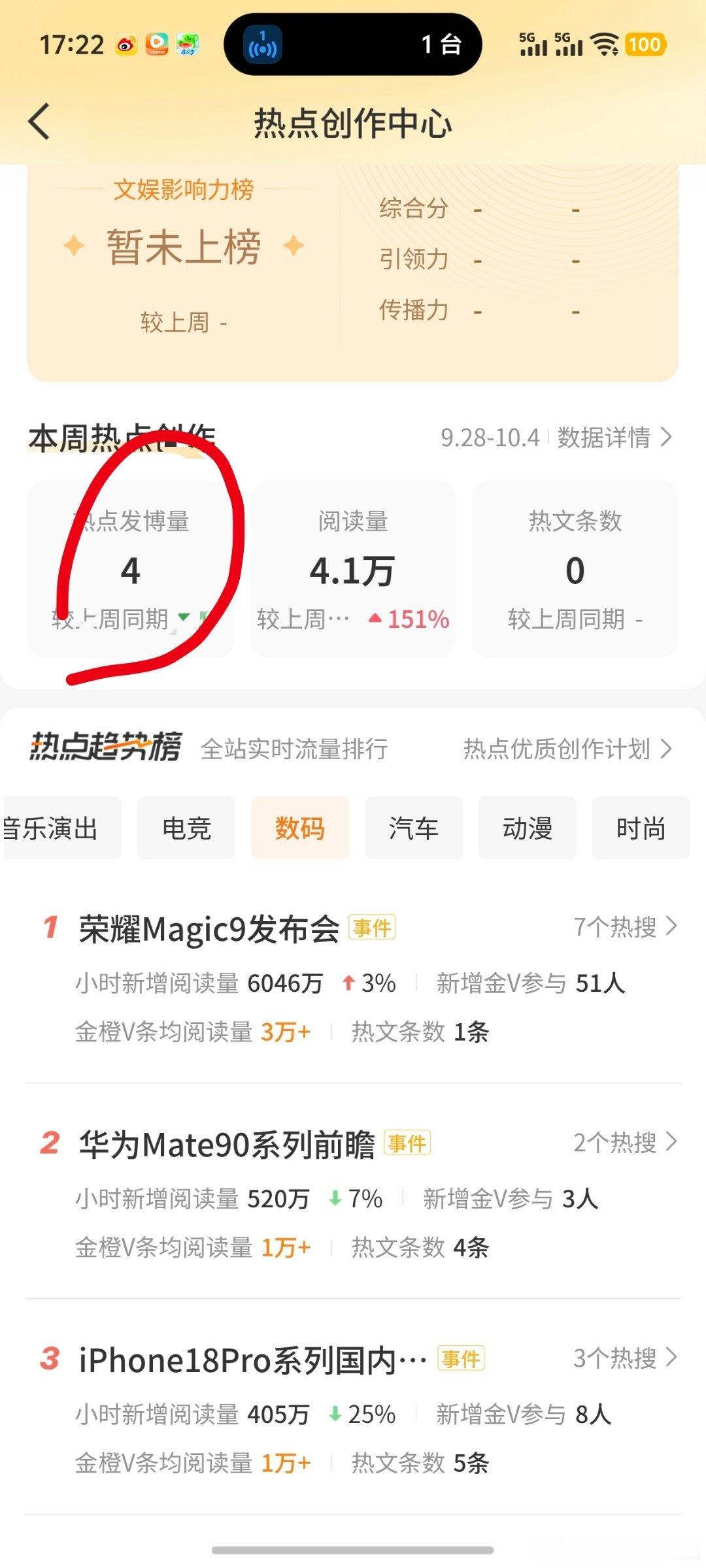 #荣耀Magic9系列售价#自从改版以后我才看到这里的热点的意思，明明有的标题写了但是也是没有标题的，还是再写一遍 ​