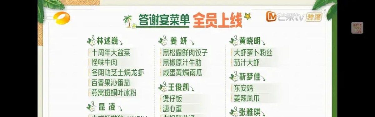 张雅琪录完12期《中餐厅》，一道菜没上手做过，最后一期被黄晓明点名做醋溜蛋，脸当场垮下来。

那个镜头给得很实。黄晓明站在厨房里，直接说“醋溜蛋，必做”。张雅琪接话接得慢，眼神从面前这堆食材上扫过去，扫了好几秒。旁边的人都在等她动，她就是不动。

场务后来跟人聊天，说整季收工，后厨堆的半人高的碗，全