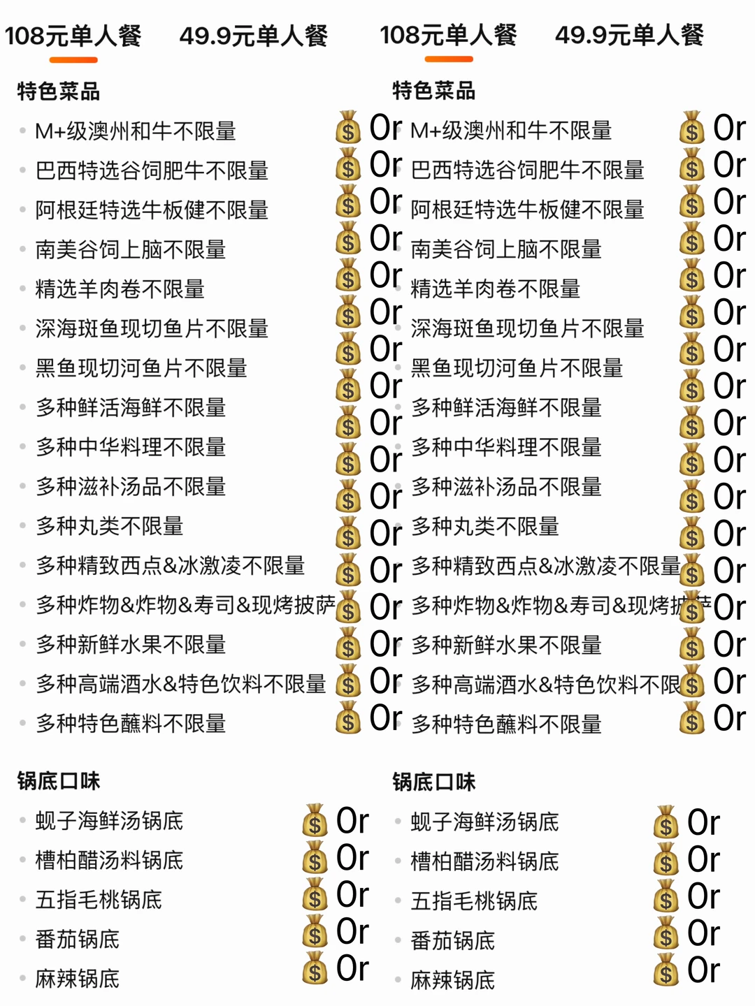上海！！自助餐界萨莉亚➕1🥲🥲🥲。。。。