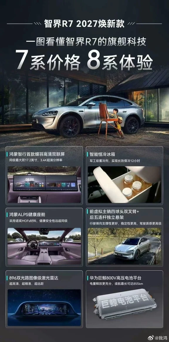 换新智界R7这波我先冲！