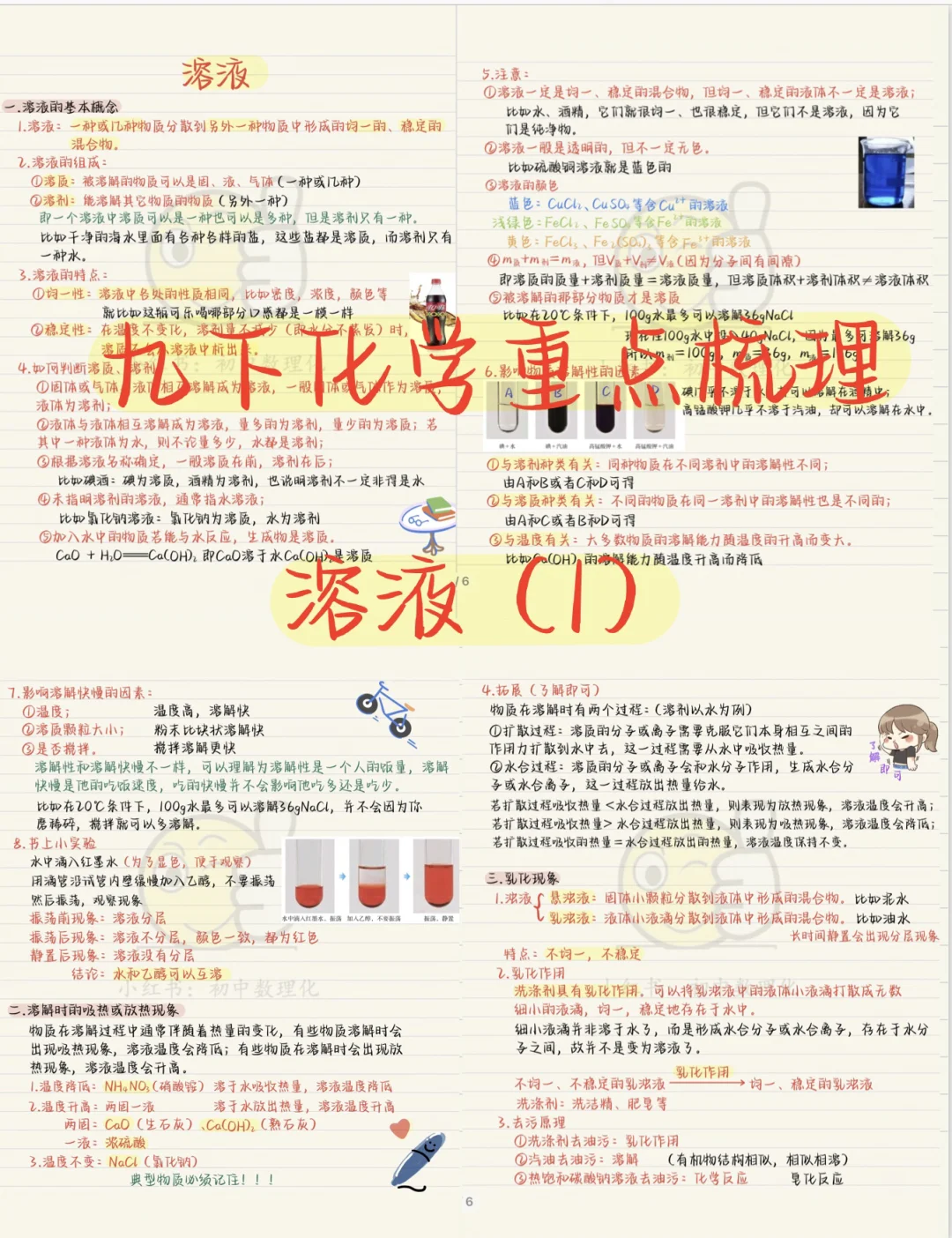 九下化学知识详解：溶液（1）