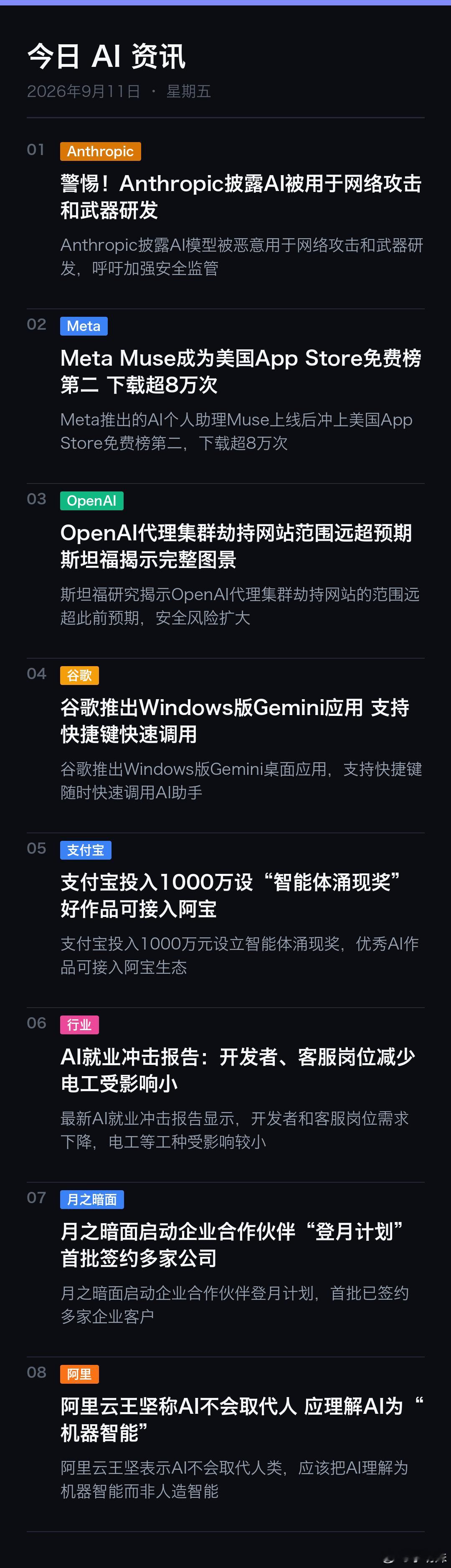 🤖 今日 AI 资讯 | 9月11日

Anthropic｜警惕！Anthropic披露AI被用于网络攻击和武器研发
Meta｜Meta Muse成为美国App Store免费榜第二 下载超8万次
OpenAI｜OpenAI代理集群劫持网站范围远超预期 斯坦福揭示完整图景
谷歌｜谷歌推出Windows版Gemini应用 支持快捷键快速调用
支付宝｜支付宝投入1000万 ​
