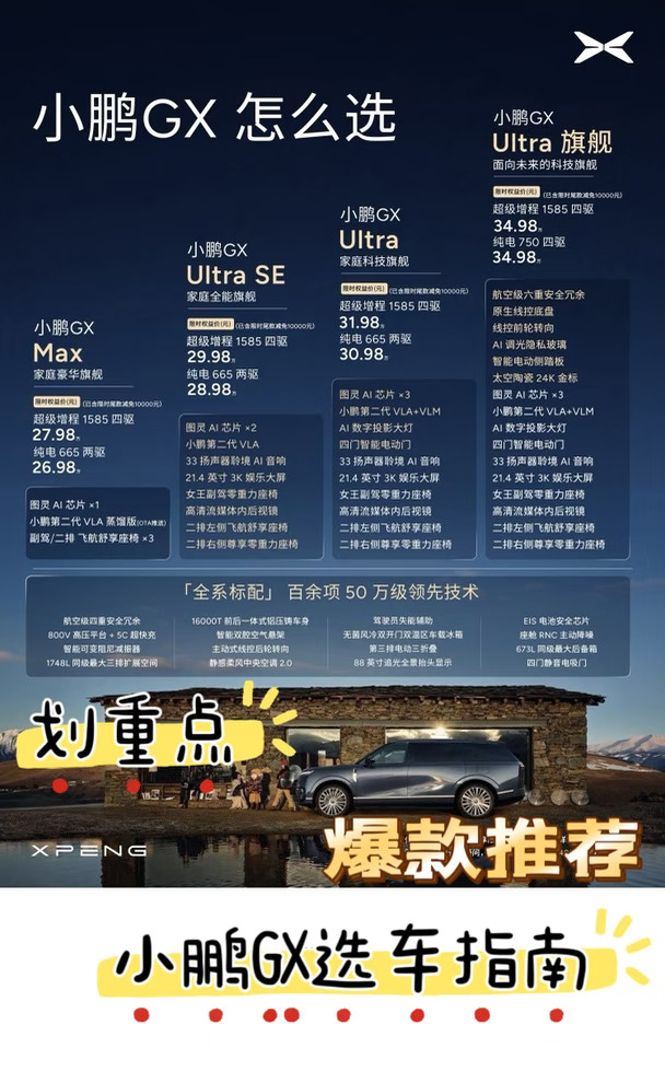 买小鹏GX必看！纯电🆚增程保养费曝光