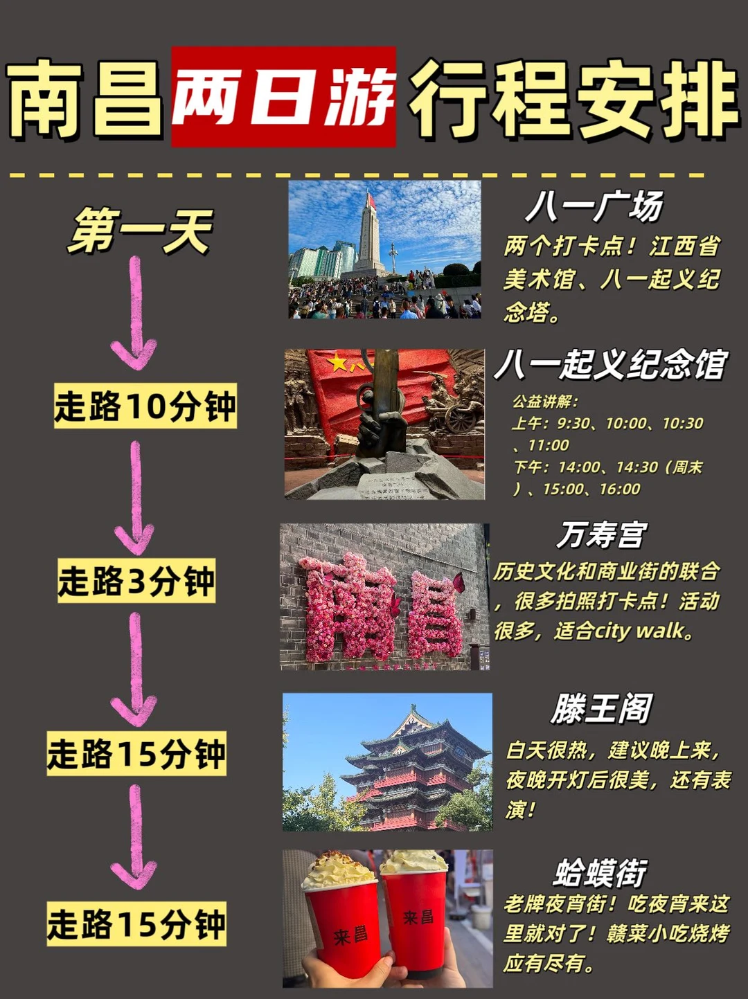 五一南昌两天一夜行程安排（不绕路版）