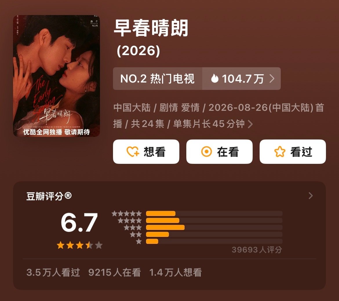 其实我很平静的看着豆瓣开分什么都有了所以… ​