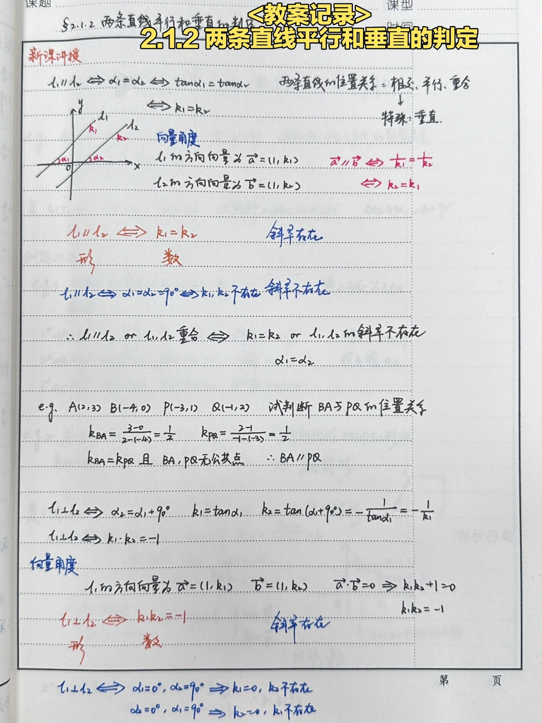 2.1.2 两条直线平行和垂直的判定