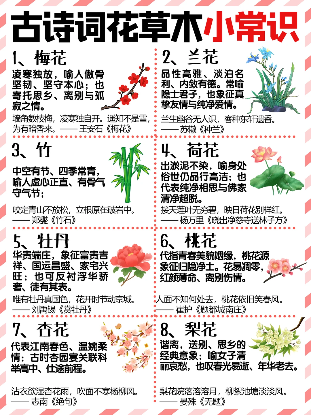 吃透花木意象，孩子古诗再也不丢分