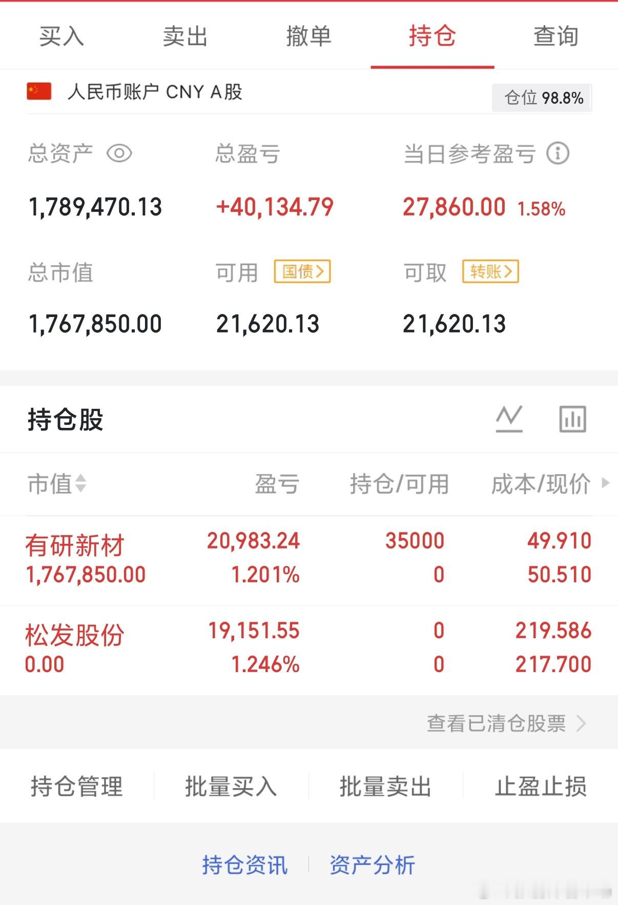 关注点赞者👍发财！发财！发财！[赞啊][赞啊][赞啊] ​​​