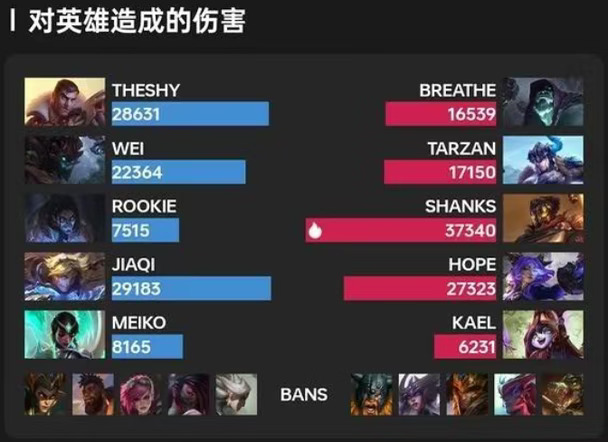 如何评价IG教练第二三局BP