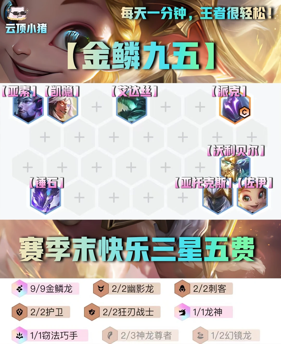 赛季末都给我快乐起来！三星五费思路包会！