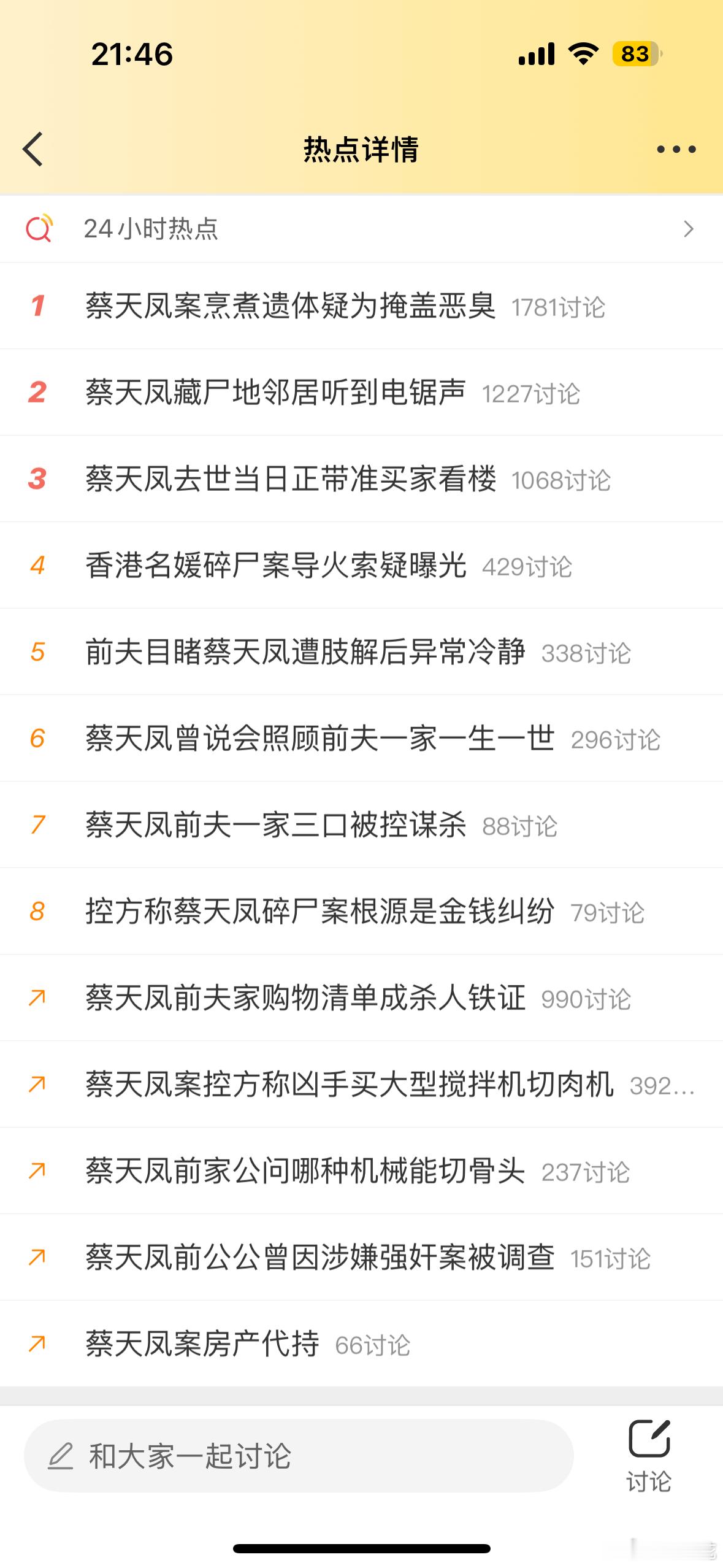 #控方指烹煮蔡天凤尸体并非为食用#

这有多大的仇恨，要烹煮尸体，还有电锯……这么多元素汇集一起，倒是像港片里的变态杀人案，问题是现在已经是21世纪了啊，怎么还有这么血腥残忍令人作呕的案件！前公公一家真是恶贯满盈，不仅有这桩杀人碎尸案，还涉及一桩强奸案，可惜法律只能惩处首恶，对于帮凶只 ​
