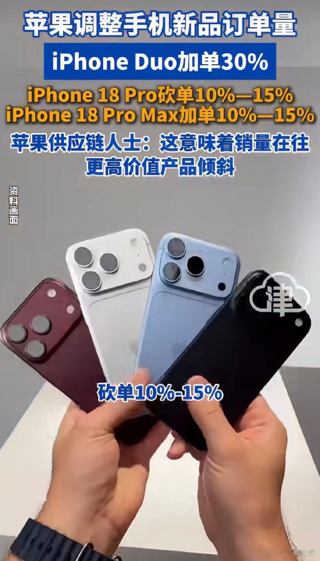 #苹果调整iPhone18系列订单#
难道让iPhoneDuo卖得好点？[思考] ​