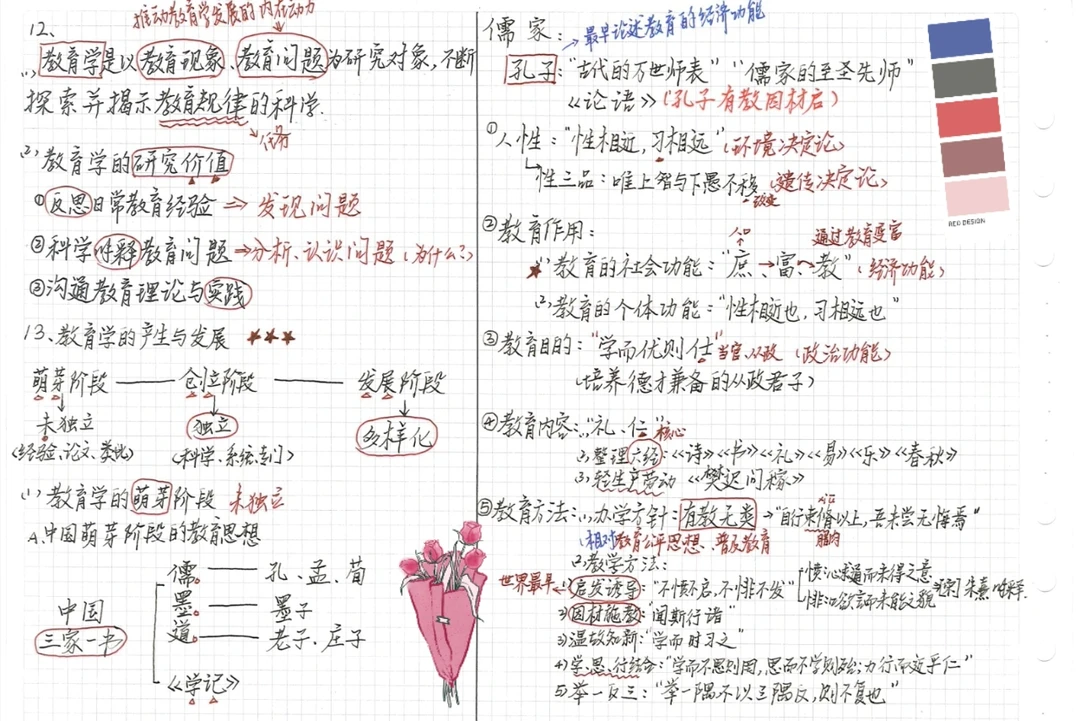 考教师的看过来呀