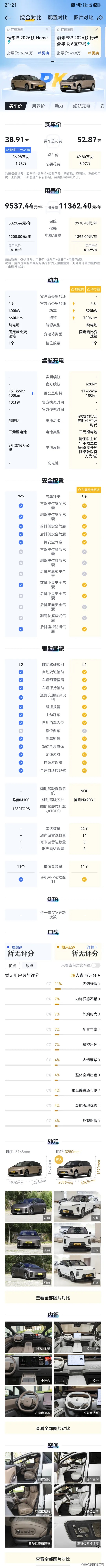 最火爆的两台车理想i9home VS 蔚来ES9，火星撞地球对比如下⬇️十万级大六座星光L真材好料理想