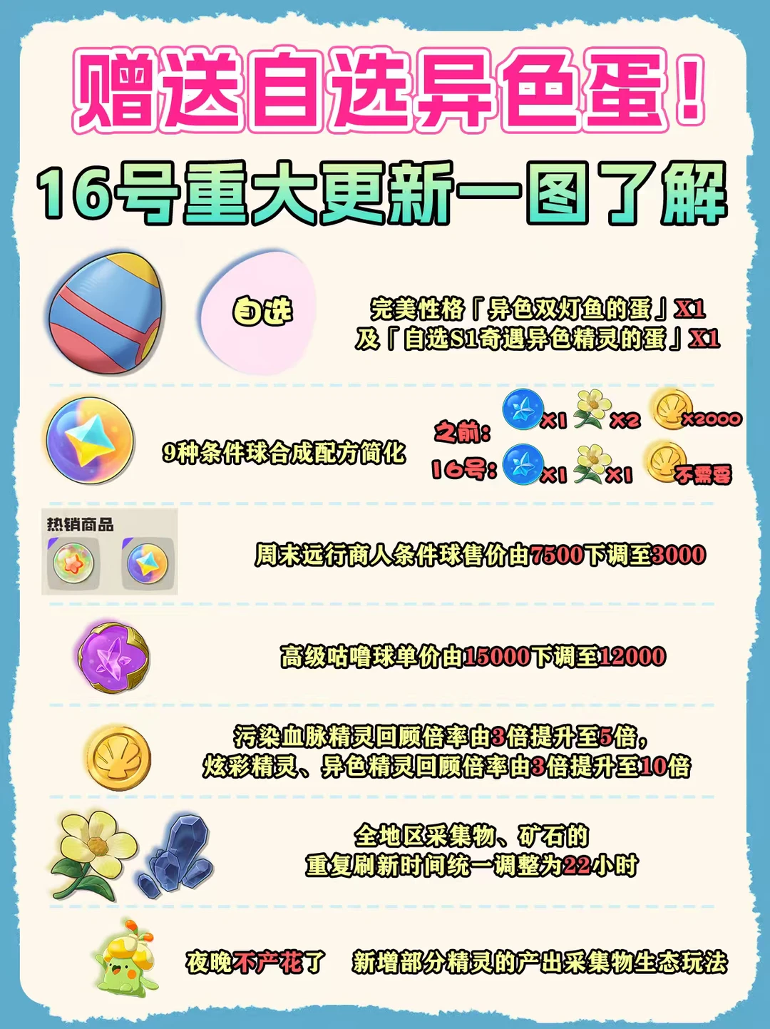 赠送自选异色蛋！省流一图了解大更新！