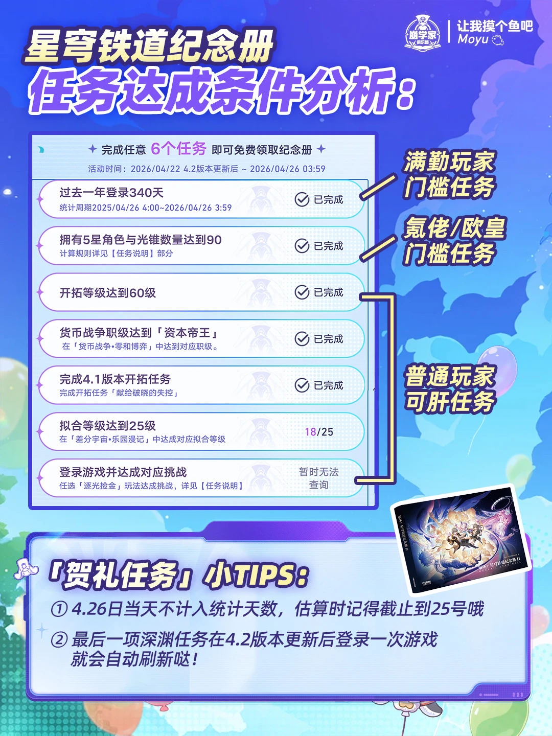 「星铁纪念册Ⅱ」领取方式＆实物展示