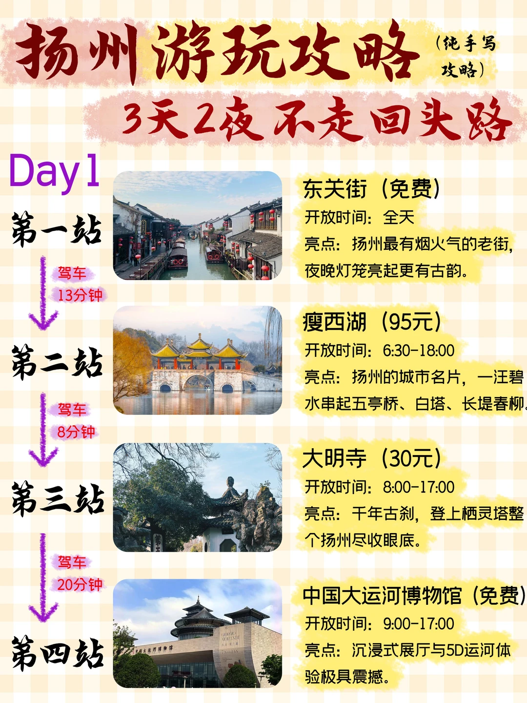 送给12月来扬州的姐妹😘超全避雷合集
