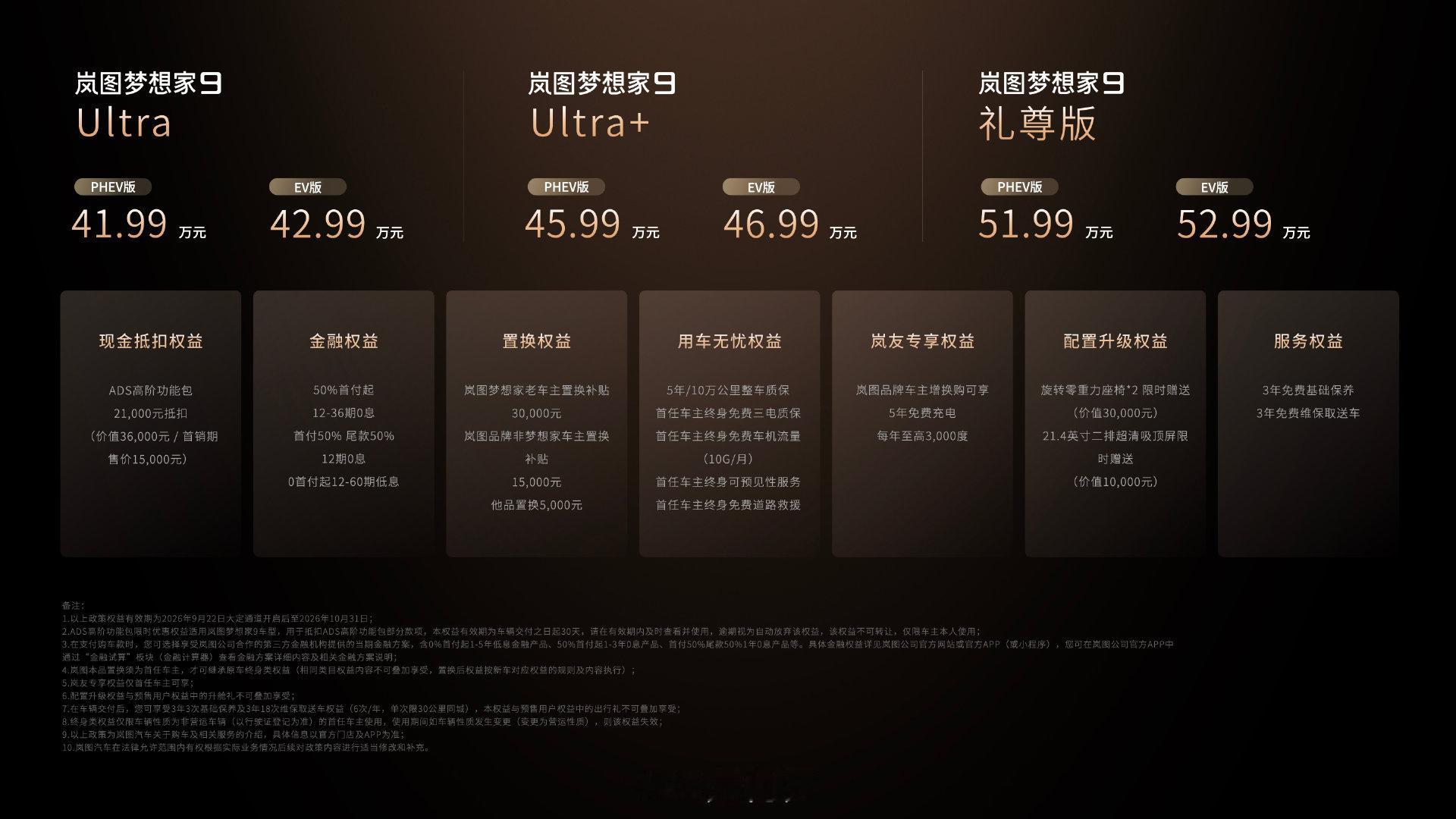 岚图梦想家9正式上市，插混和纯电车型售价41.99万—52.99万元。这个价位买MPV，你最在意第二排，还是全家每排都舒服？

#岚图梦想家9##大元资讯随时看# ​