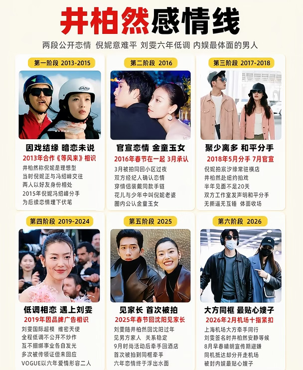 井柏然两段感情史：一段真爱一段意难平