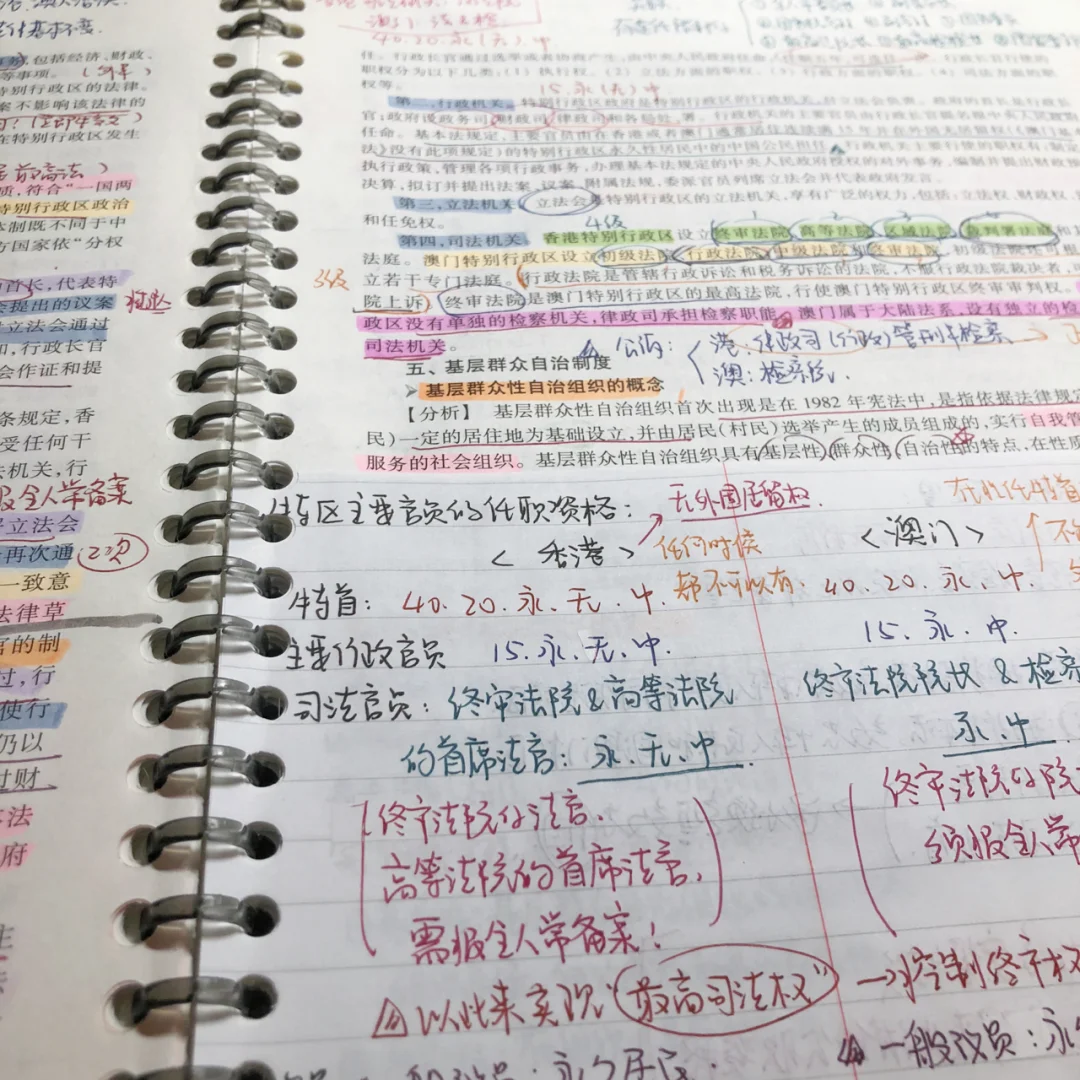 【Study account】