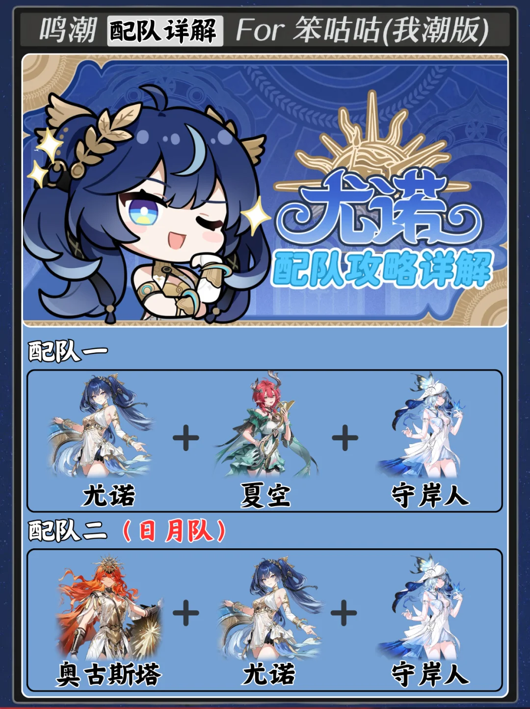 鸣潮｜2.6版本尤诺配队攻略详解