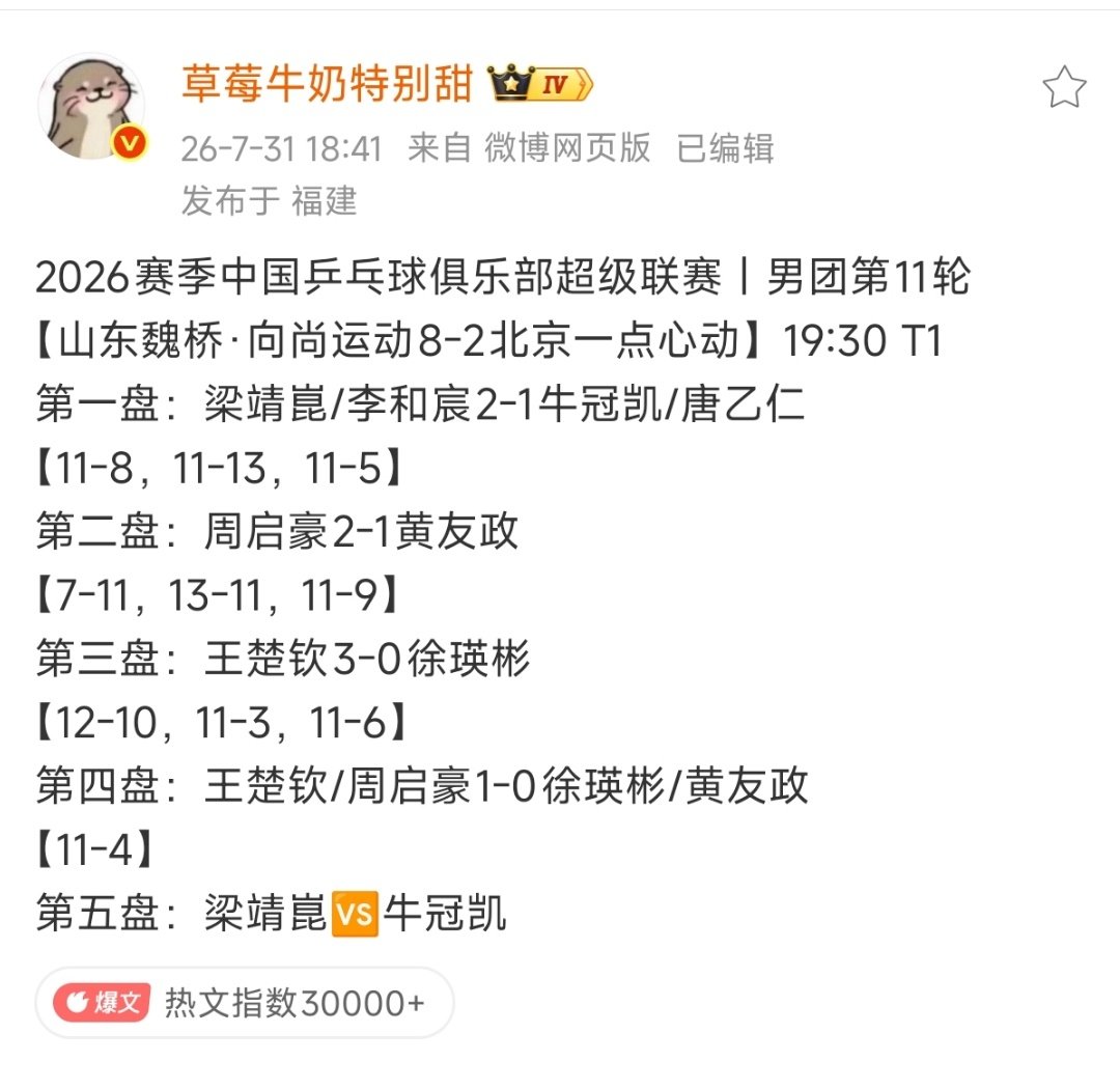 #王楚钦65天没打比赛了#
？？？就离谱！7月31日王楚钦还在打比赛呢，65天没打比赛的是谁？反正不是王楚钦！ ​