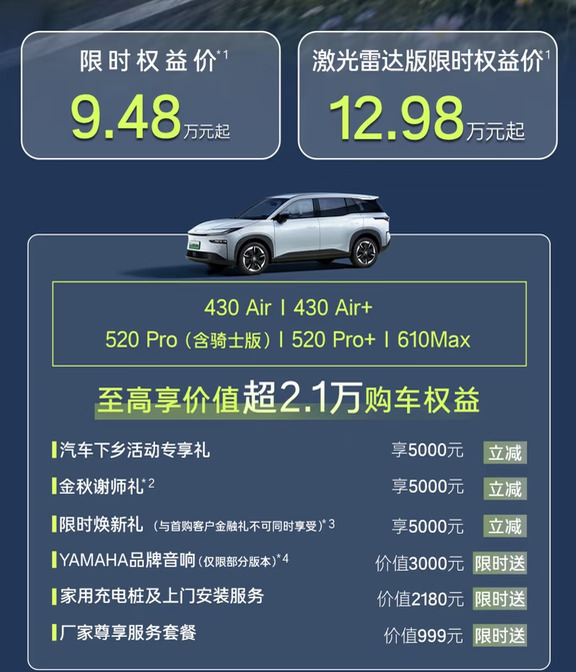 丰田纯电 9.48万起、限时权益