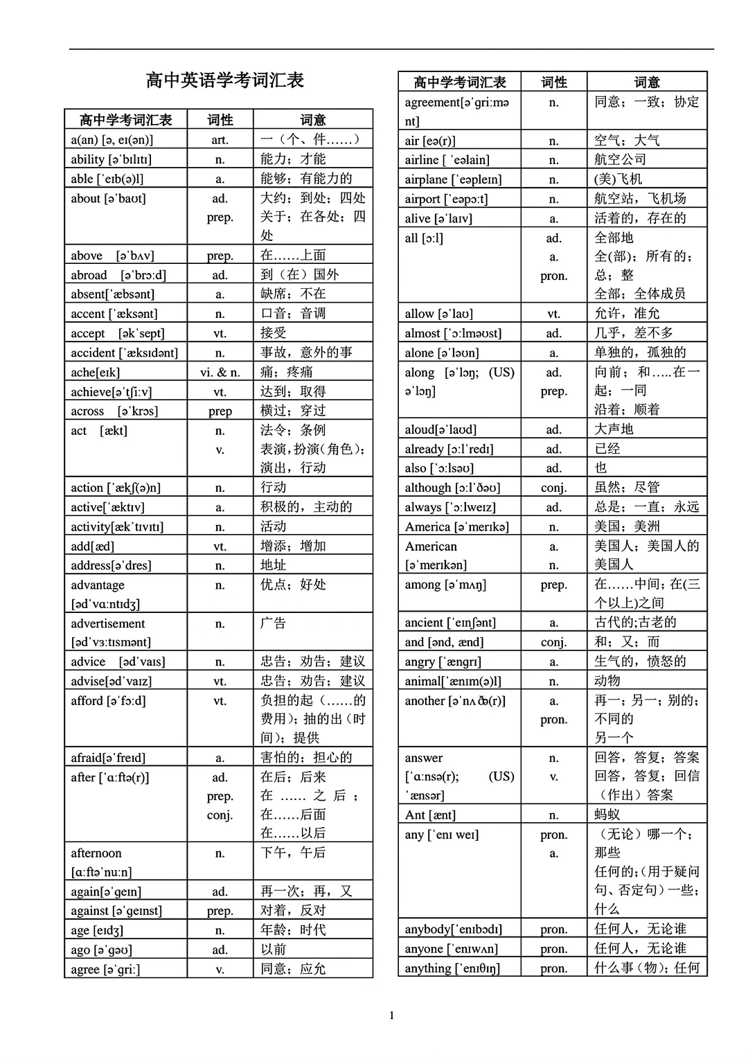 牛津版高中英语学考词汇表