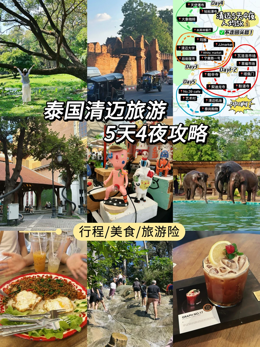 📍泰国清迈5天游玩全攻略‼️幸好买了旅行险