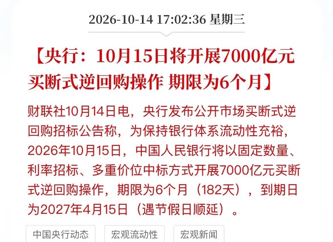 央行收盘后放大招！7000亿买断式逆回购，A股明天稳了？

今天这盘面，看的人心里发凉。创业板指跌超3%，近4500只个股飘绿，成交缩到1.42万亿。半导体、算力硬件午后集体跳水，中际旭创、新易盛这些前期热门股跌得没脾气。

就在收盘后，央行甩出一张牌：明天开展7000亿买断式逆回购，期限6个月。

先泼 ​
